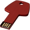 Kategorie anzeigen: USB keys