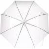 Kategorie anzeigen: Originale Regenschirme