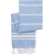 Hamman-Handtuch aus 100% Baumwolle Riyad lichtblauw