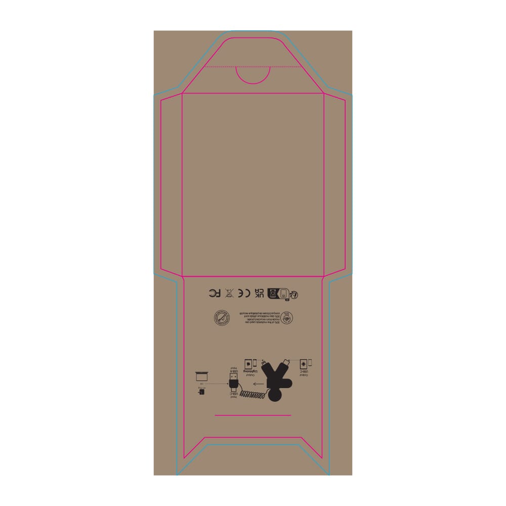 Template Produktion