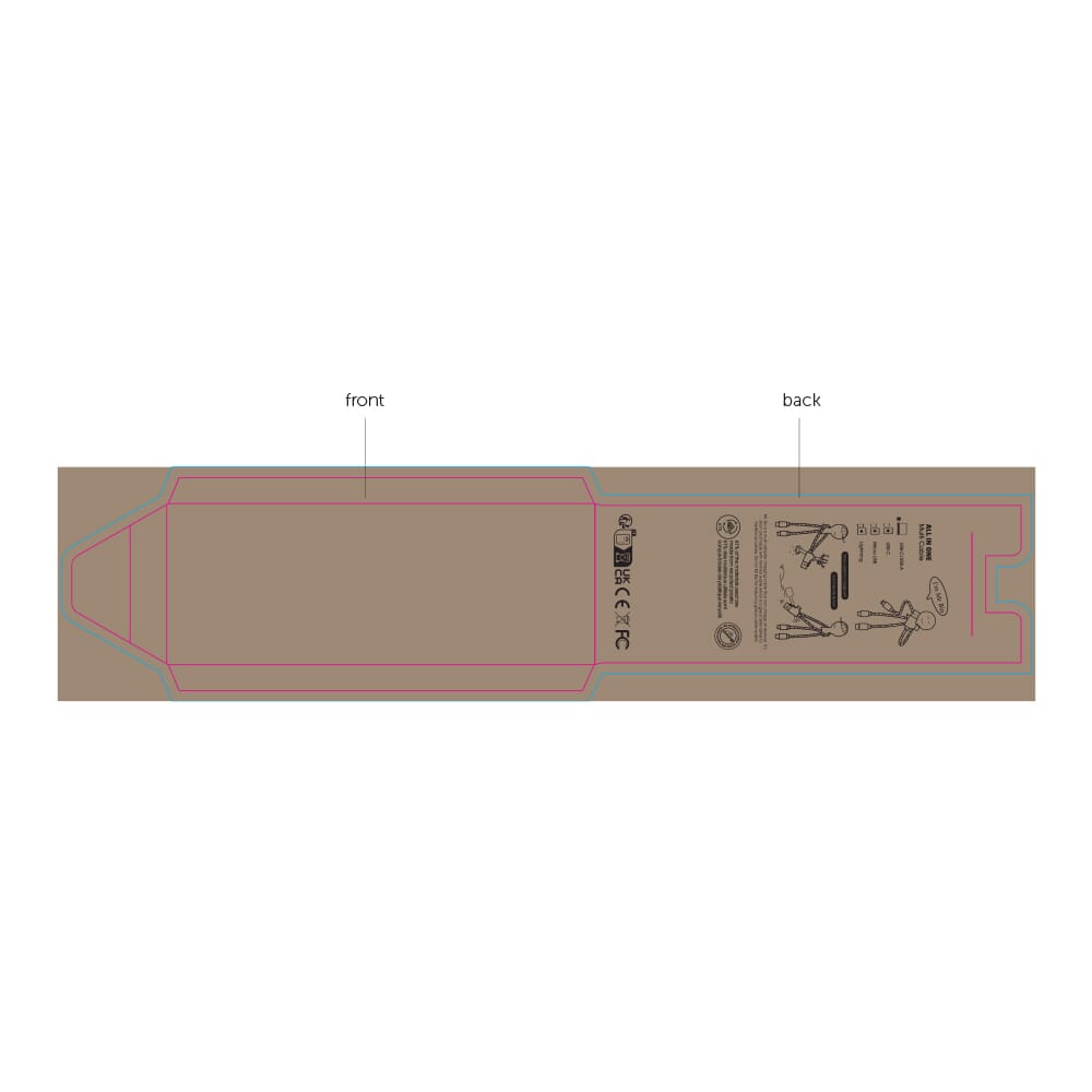Template Produktion