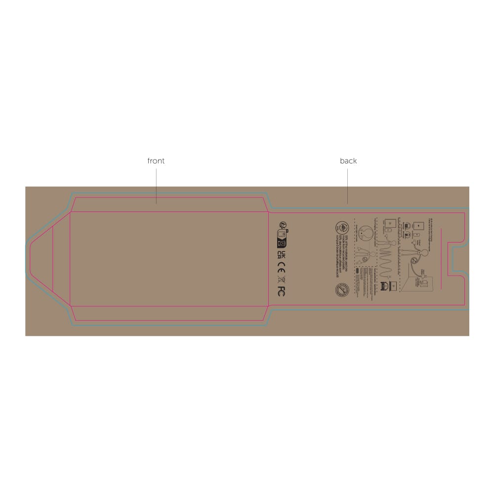 Template Produktion