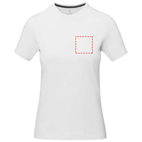 Template Digitaler Transferdruck.