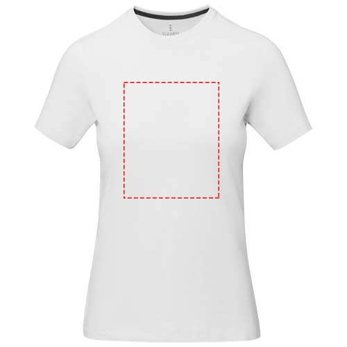 Template Digitaler Transferdruck.