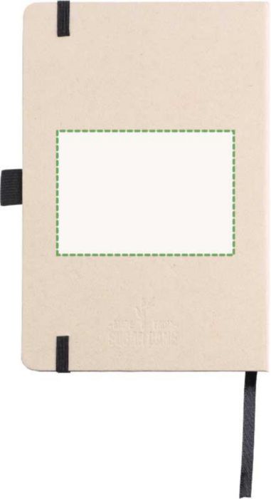 Template Tampondruck